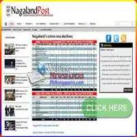 The Nagaland Post