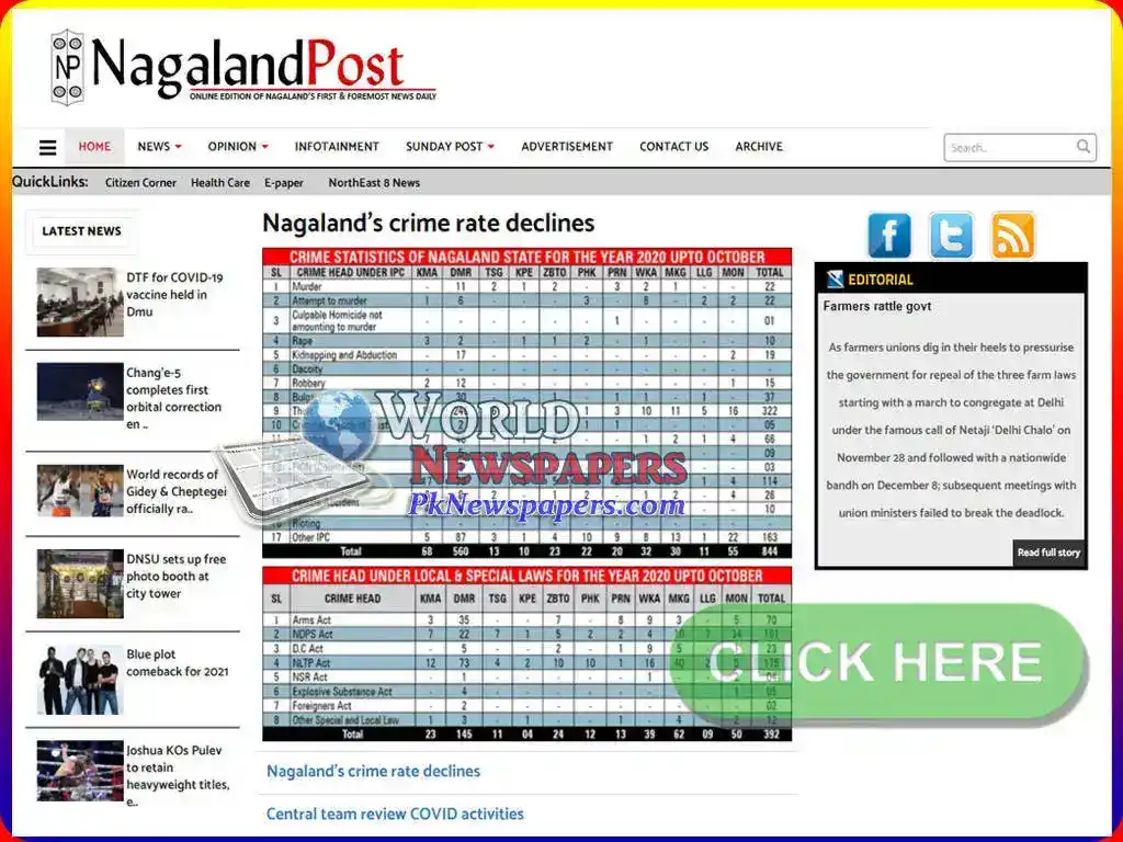 Daily Nagaland Post ePaper Online